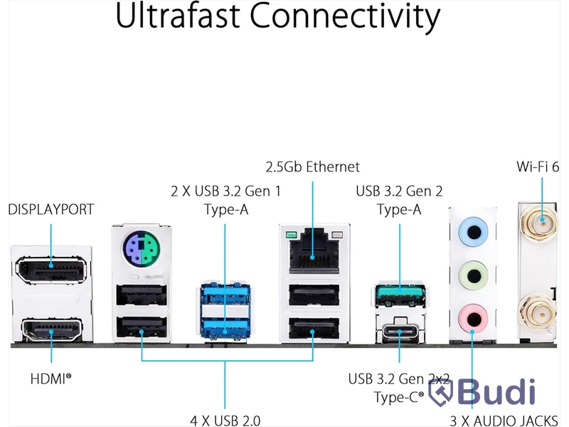 Moderkort ASUS Prime Z790-P WiFi D4