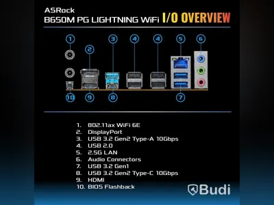 Moderkort ASRock B650M PG Lightning WiFi