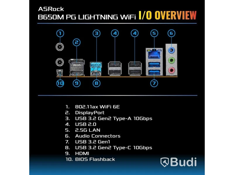 Moderkort ASRock B650M PG Lightning WiFi