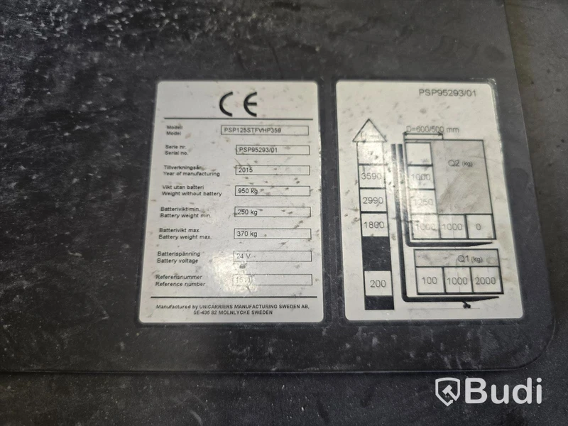 Ledstaplare | Atlet PSP125 | 565 timmar