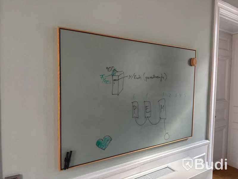 Whiteboard-tavla
