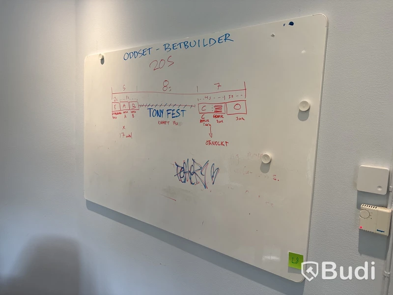 Whiteboard-tavla i plåt