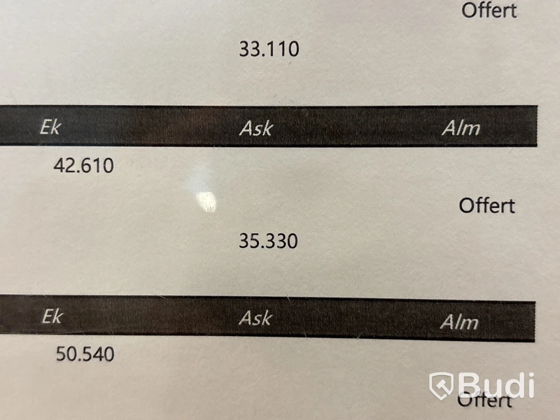 Matbord Mölleberga. Ord. pris inkl. moms: ca 42 610 kr