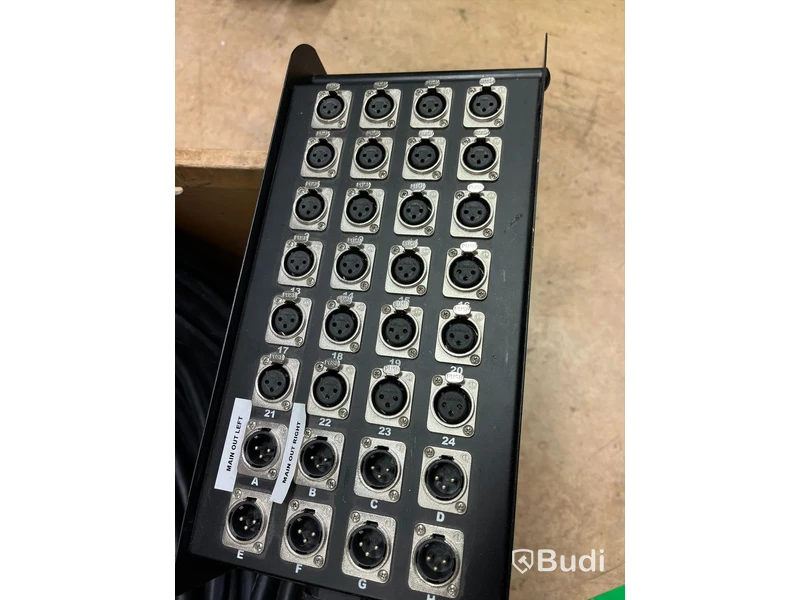 Multikabel