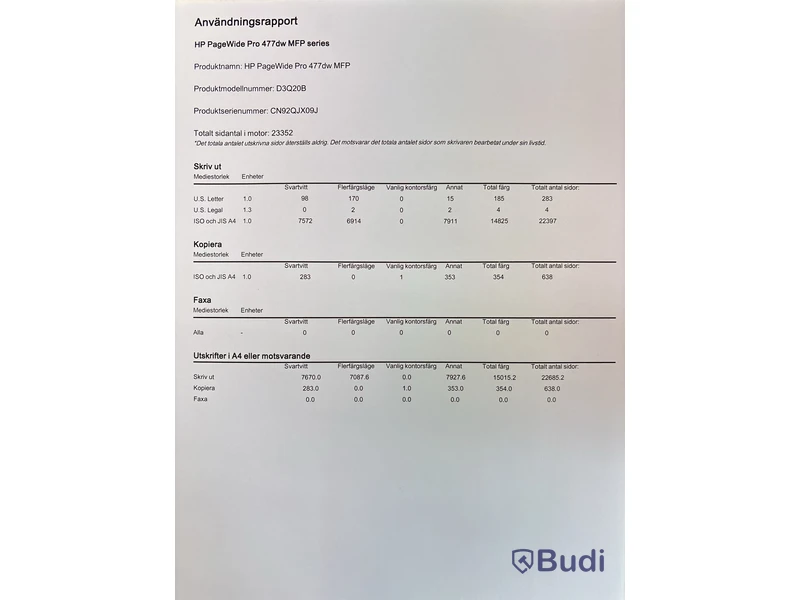 Skrivare/Scanner/Kopiator HP PageWide Pro MFP 477dw