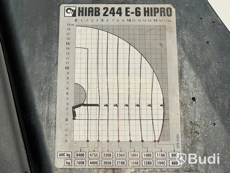 Kranväxlare Scania G450 LB 8X4*4 HNB -2015 | HIAB | Plogförberedd