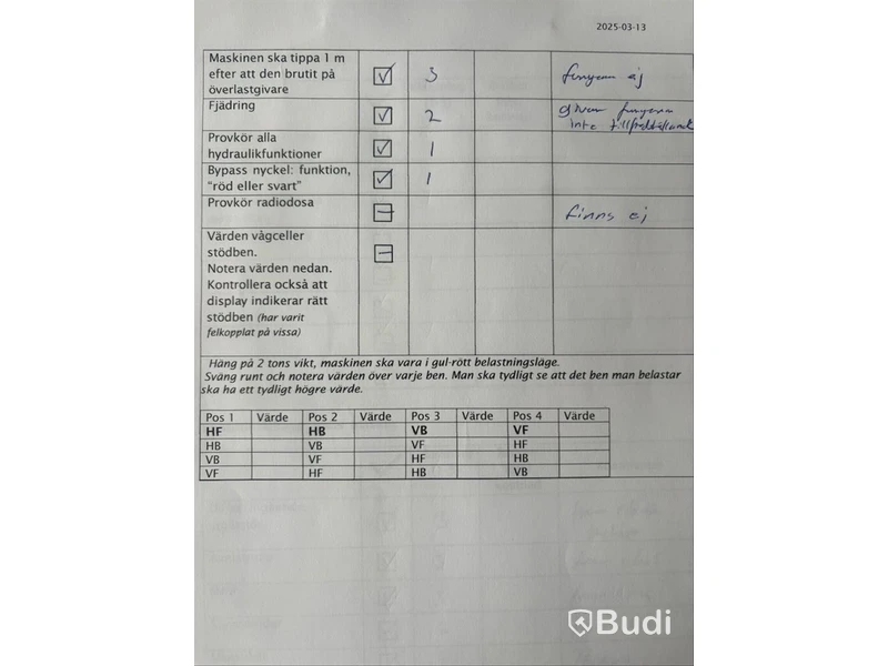 Teleskoplastare Merlo Roto 38.14S