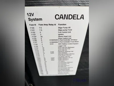 Daycruiser Candela C-8 -2023 | Elektrisk Hydrofoilbåt | Demobåt