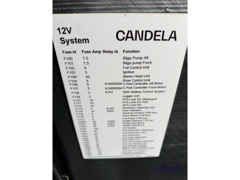 Daycruiser Candela C-8 -2023 | Elektrisk Hydrofoilbåt | Demobåt