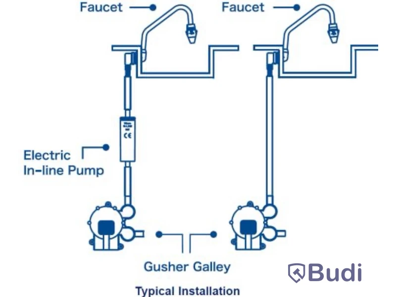 Pentrypump Whale, GP0550