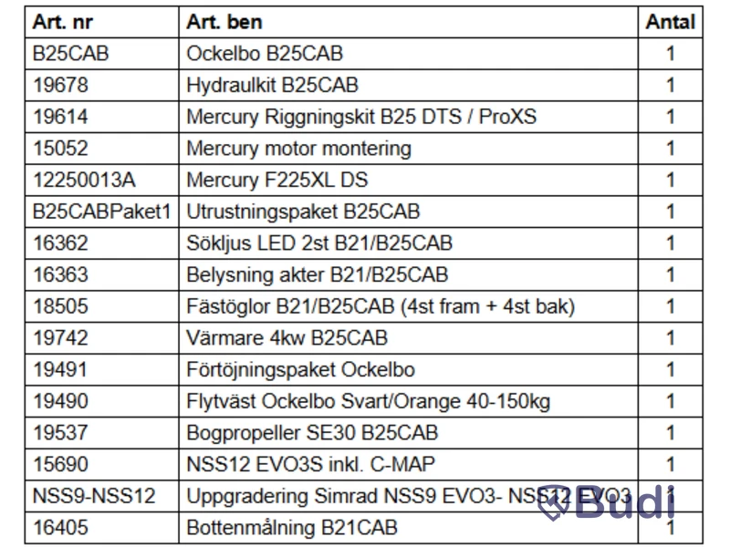 Motorbåt Ockelbo B25CAB -2022 | 7,90 m