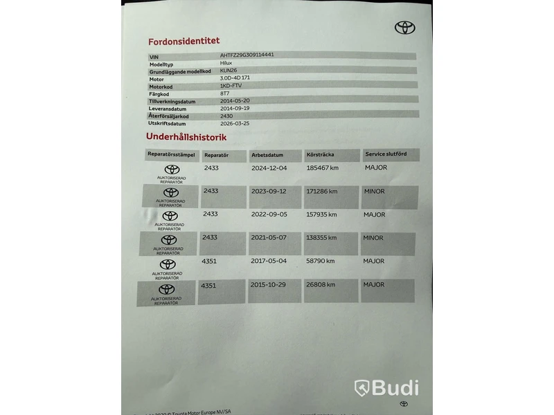 Toyota Hilux 3.0 D Invincible | Dubbelhytt | Automat | 2014