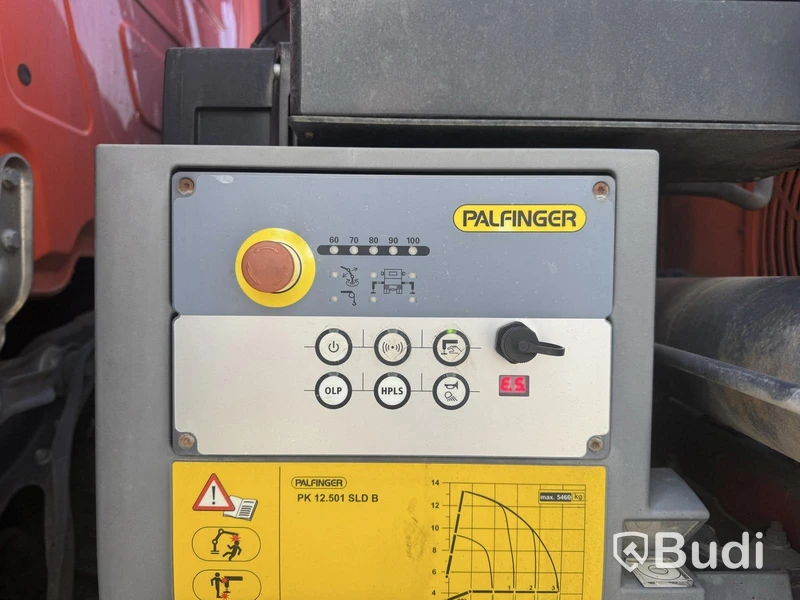 Slagbil Mercedes-Benz Actros -2019 |