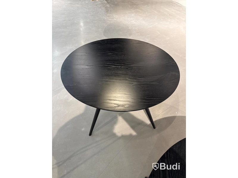 Matgrupp