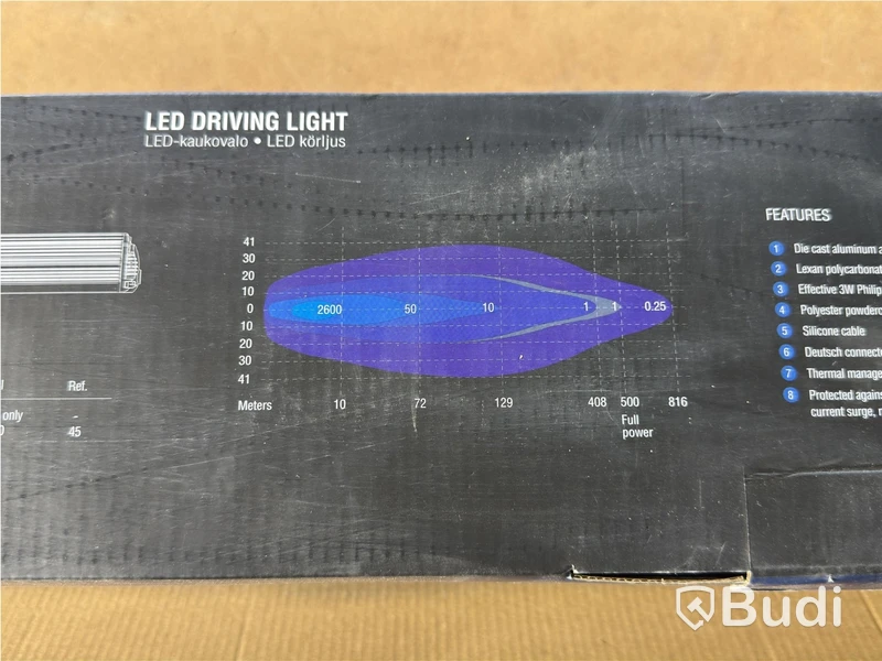LED-ramp Seeker Ultima, 46 cm