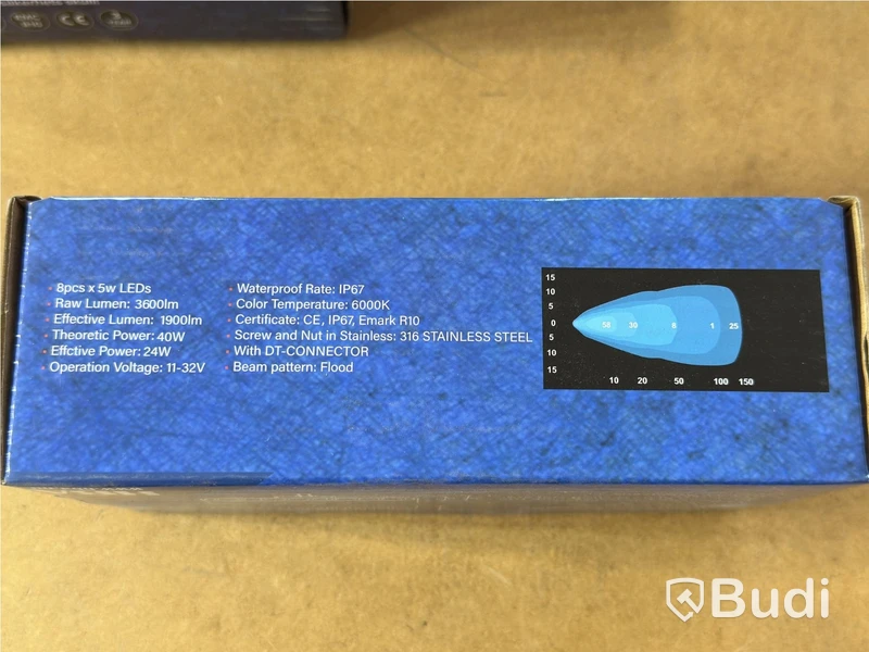 HBA Work Lights, 40 W, 4 pcs