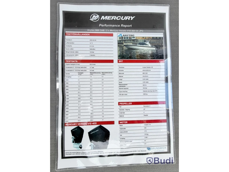 Anytec 868 CAB, 2024 – 2 × Mercury Verado V400 V10 – Endast demokörd