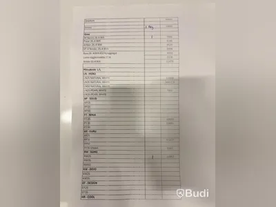 Parti med VVS, luftvärmepumpar, blandade delar och aggregat.