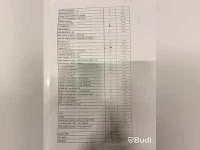 Parti med VVS, luftvärmepumpar, blandade delar och aggregat.