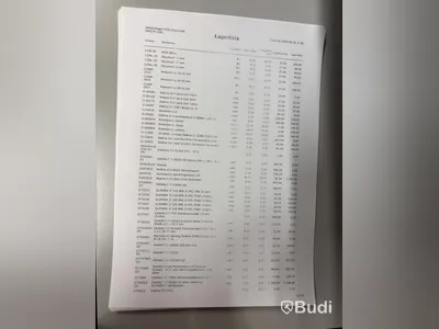 Större parti VVS-artiklar & standardmaterial