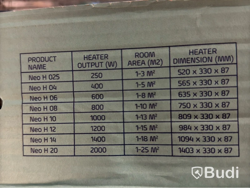 RADIATOR ADAX NEO H 20 KWT VIT 230V