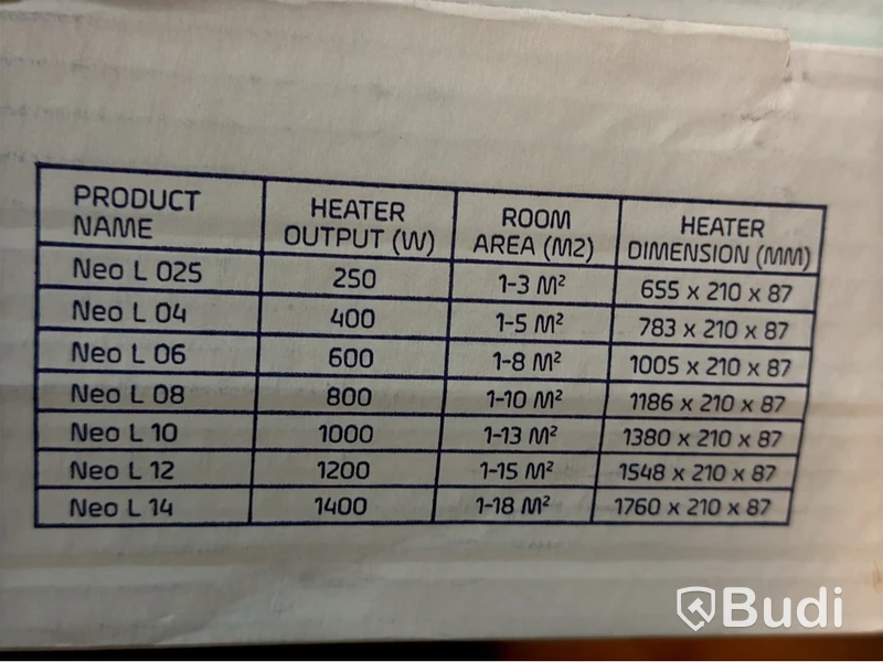 2 ST. RADIATOR ADAX NEO L 08 KWT VIT 230V