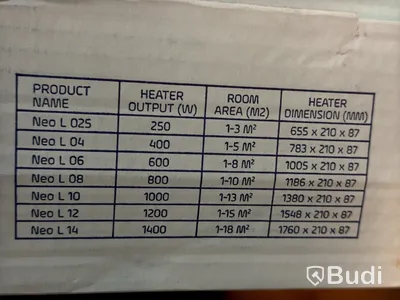 RADIATOR ADAX NEO L 06 KWT VIT 230V