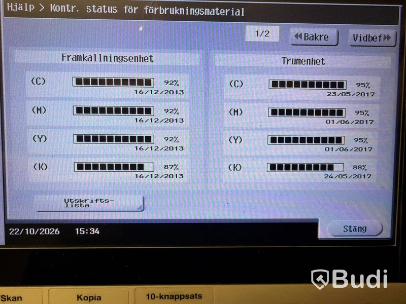 Multifunktionsskrivare Konica Minolta bizhub C224e