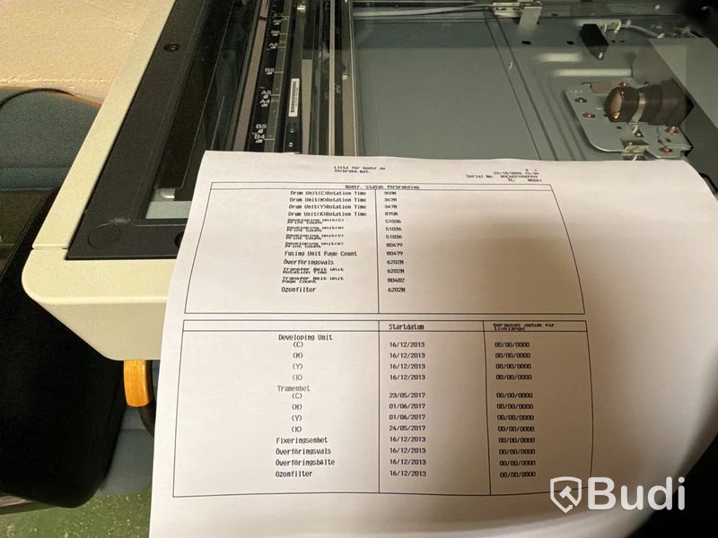 Multifunktionsskrivare Konica Minolta bizhub C224e