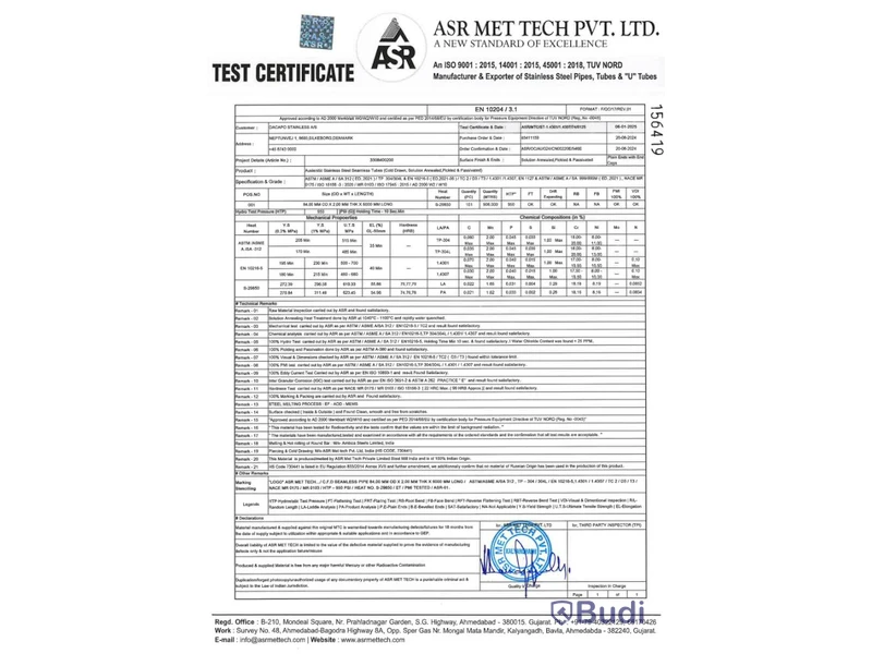 255 stainless steel tubes 84 × 2 mm – 304/304L – total 1,530 metres