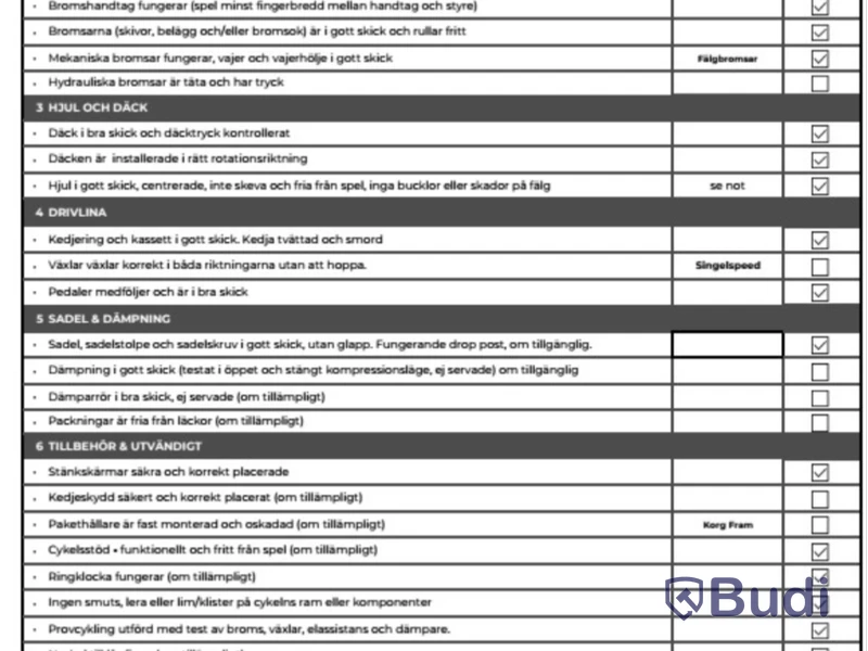 Stålhästen, single speed med framkorg