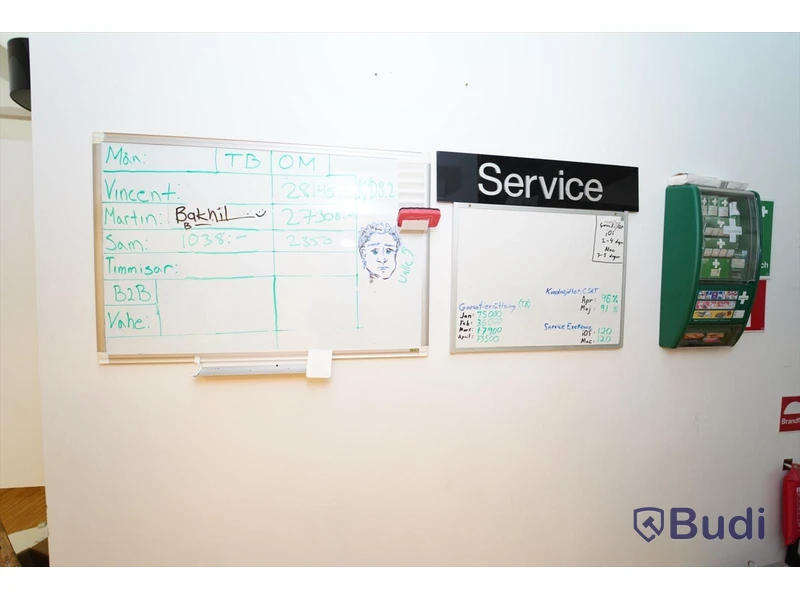 2st mindre whiteboards
