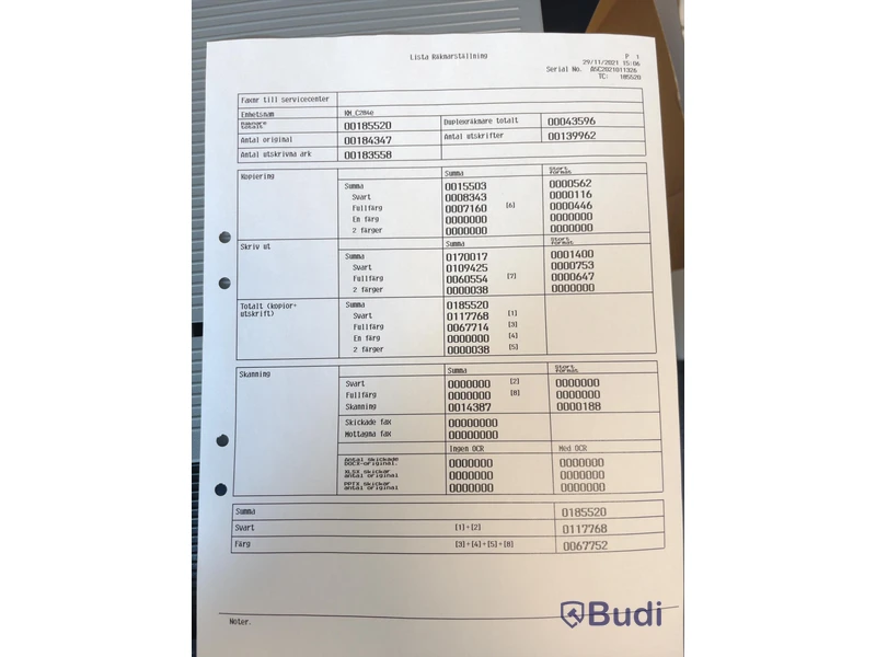 Skrivare KONICA MINOLTA bizhub C284e
