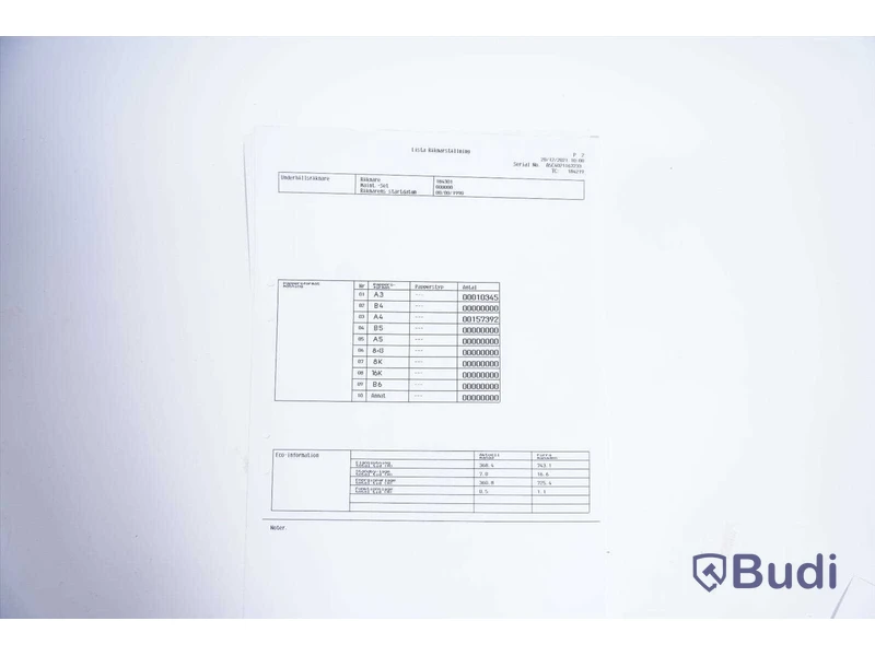 Skrivare - Konica Minolta Bizhub C224e.