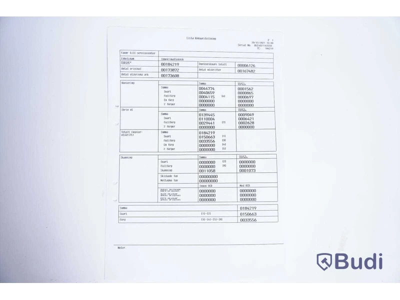 Skrivare - Konica Minolta Bizhub C224e.