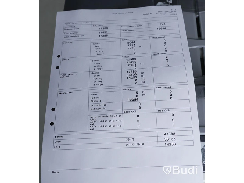 Skrivare - Konica Minolta, bizhub C308