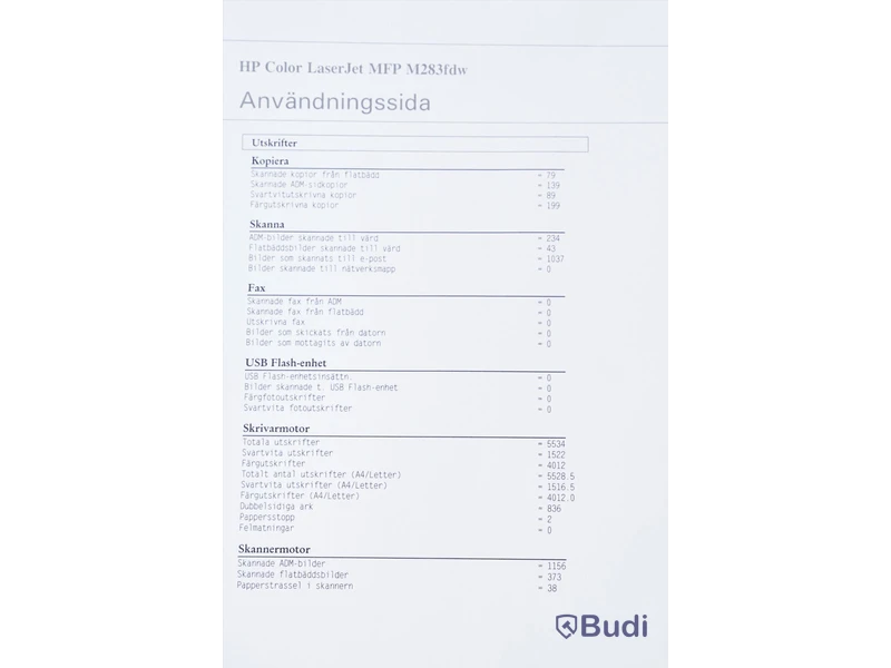 Skrivare – HP Color LaserJet MFP M283fdw