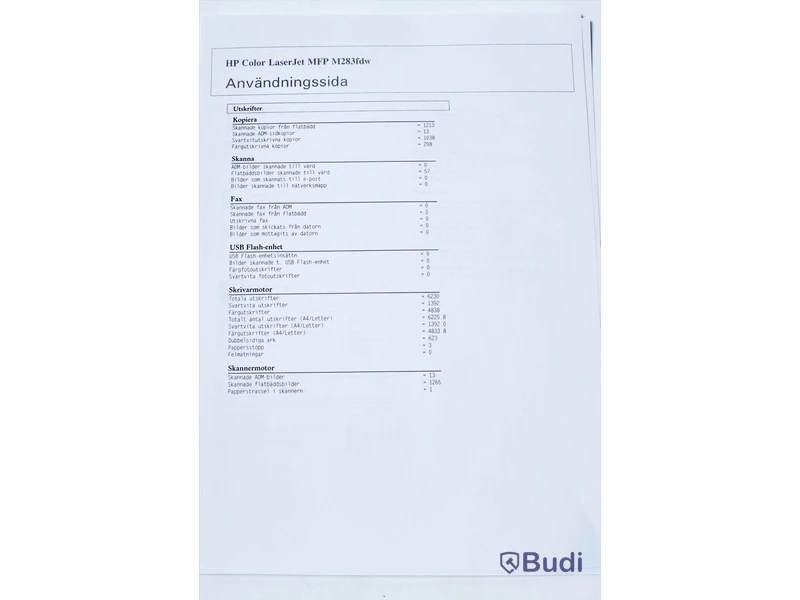 Skrivare – HP Color LaserJet MFP M283fdw