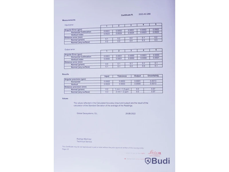 Laser - Spectra HV301 -  EXPORT