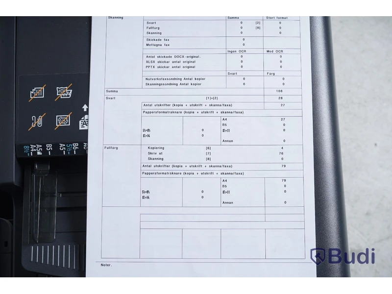 Skrivare, Kopiator, Skanner – Konica Minolta , Bizhub C3350i