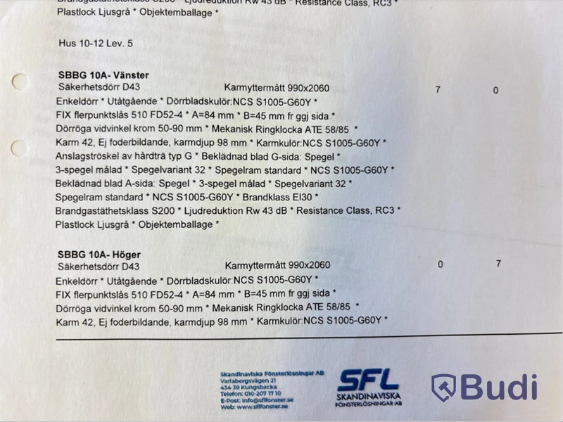 71 st nya säkerhetsdörrar för lägenheter Daloc D43