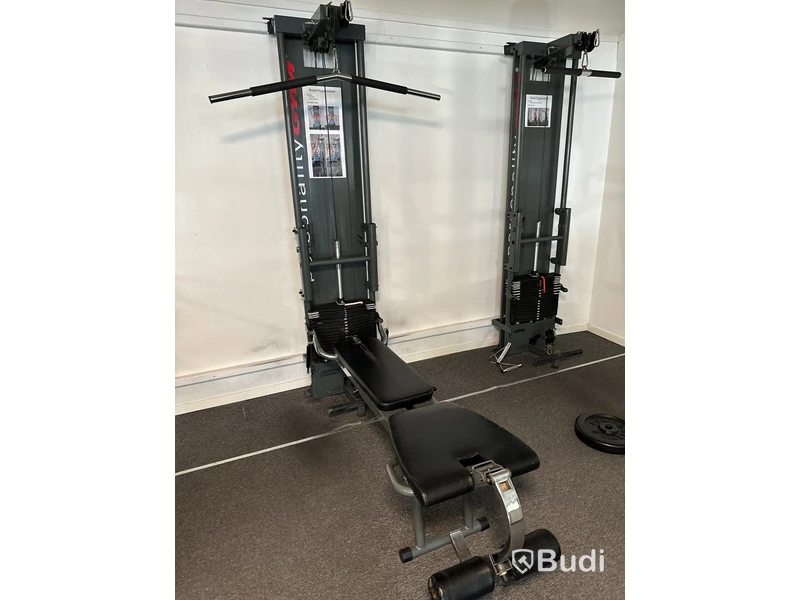 Multimaskin Personality Gym