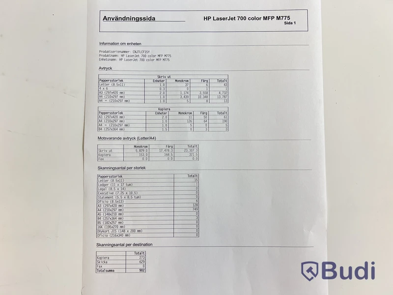 Skrivare/skanner/kopiator Laserjet 700 color MFP m775 HP