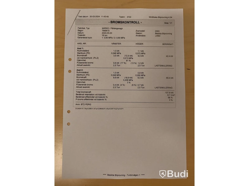 Släp NÄRKO S7ZB11L11 - 2003 | Citytrailer med bakgavellyft