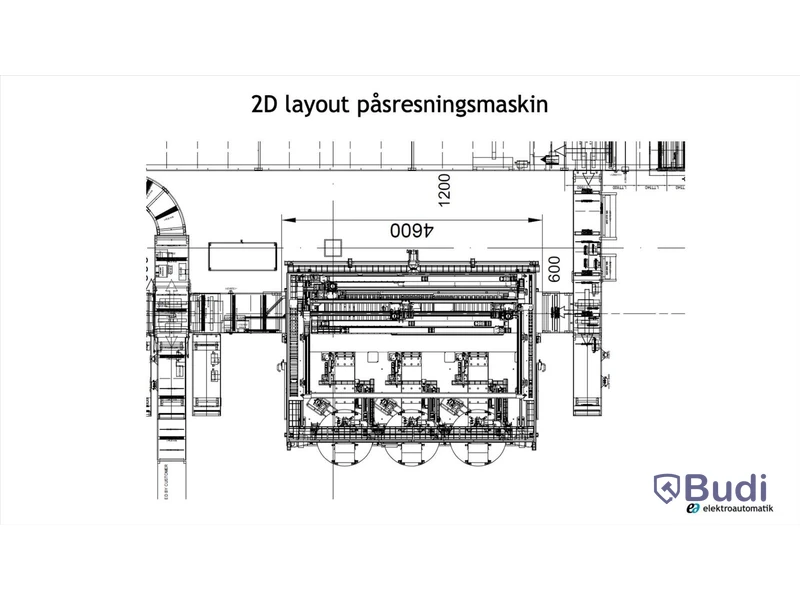 Påsresningsmaskin från Elektroautomatik