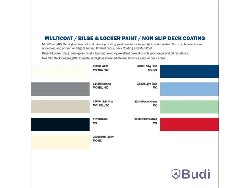 2 st. Hempel Polygloss Topcoat-Curing agent, cobalt blue 346161, 750 ml