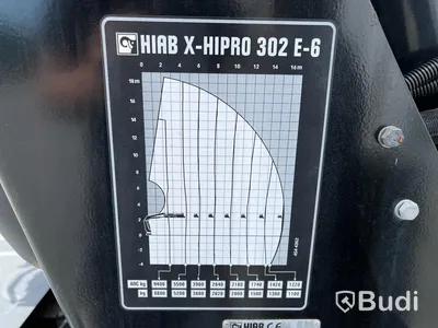 Kranväxlare Mercedes-Benz Arocs 2653 6x6 -2021 | Tandemdrift och hydrodrive  | Hiab 302 X-Hipro E-6 | ULT18SL51