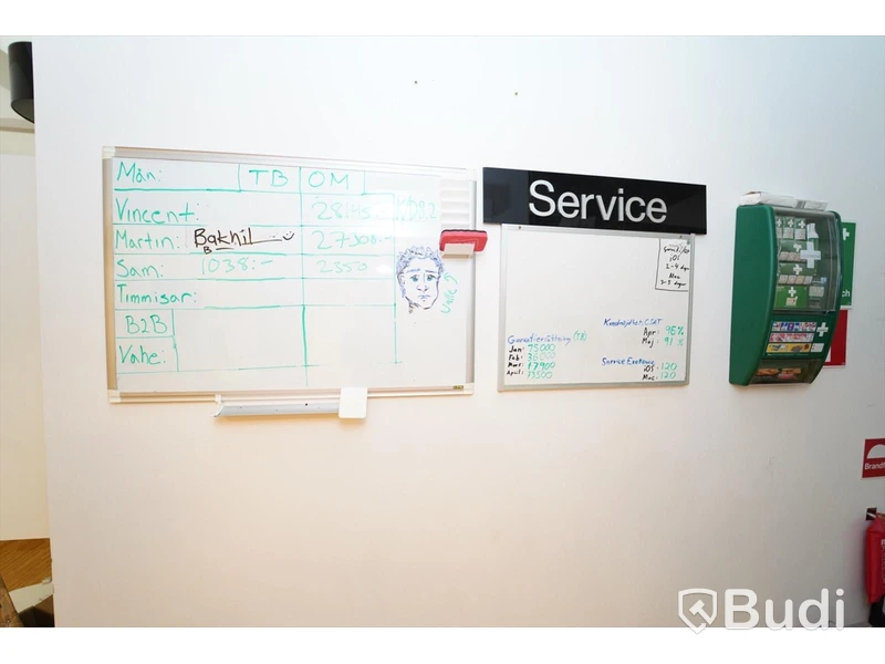2st mindre whiteboards