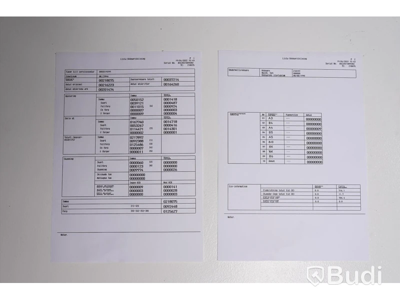 Skrivare - Konica Minolta bizhub C284e.