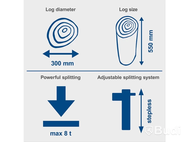 Vedklyv Scheppach, HL810 3500W